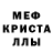 Метадон methadone Kivi Chan